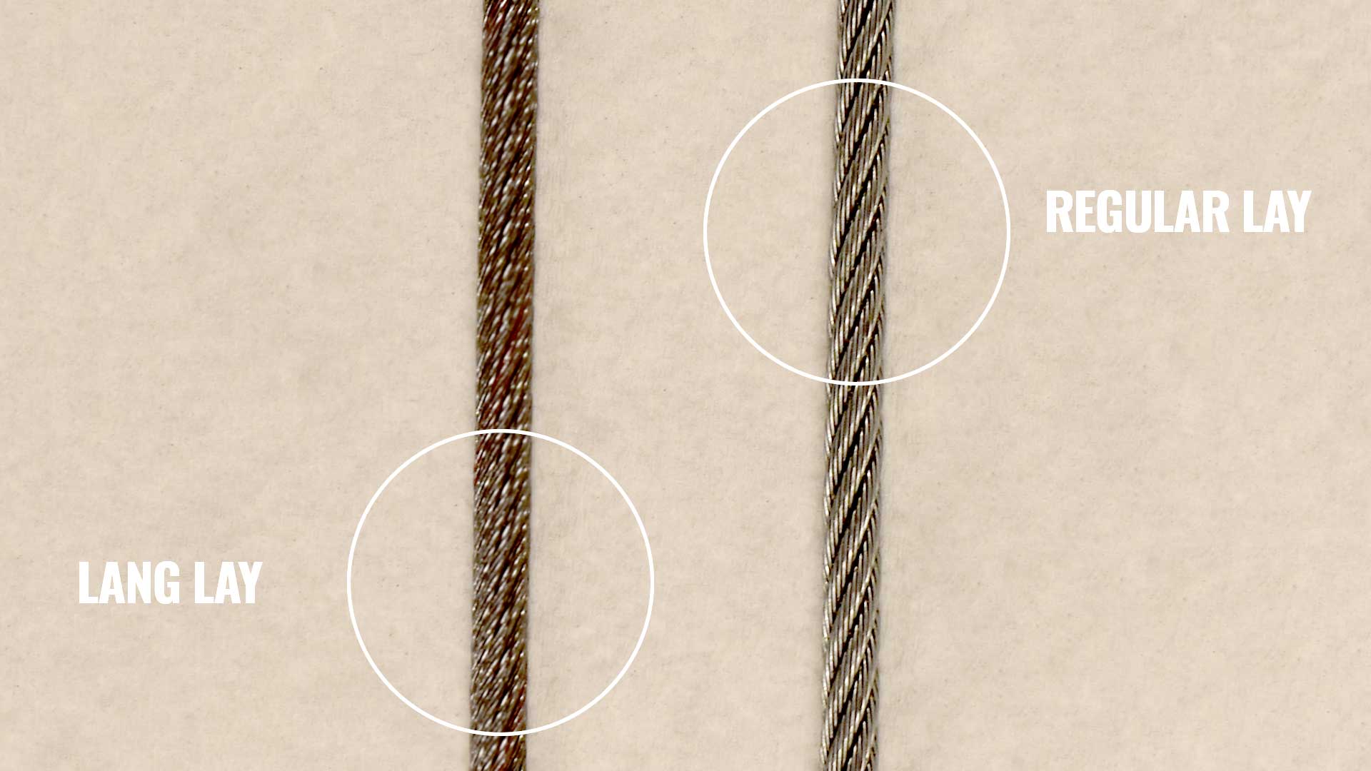 right-hand lay vs. left-hand lay