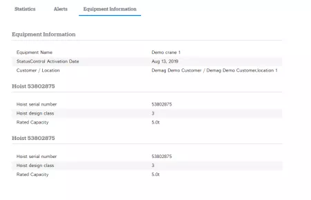 Demag StatusControl 2.0 Equipment information